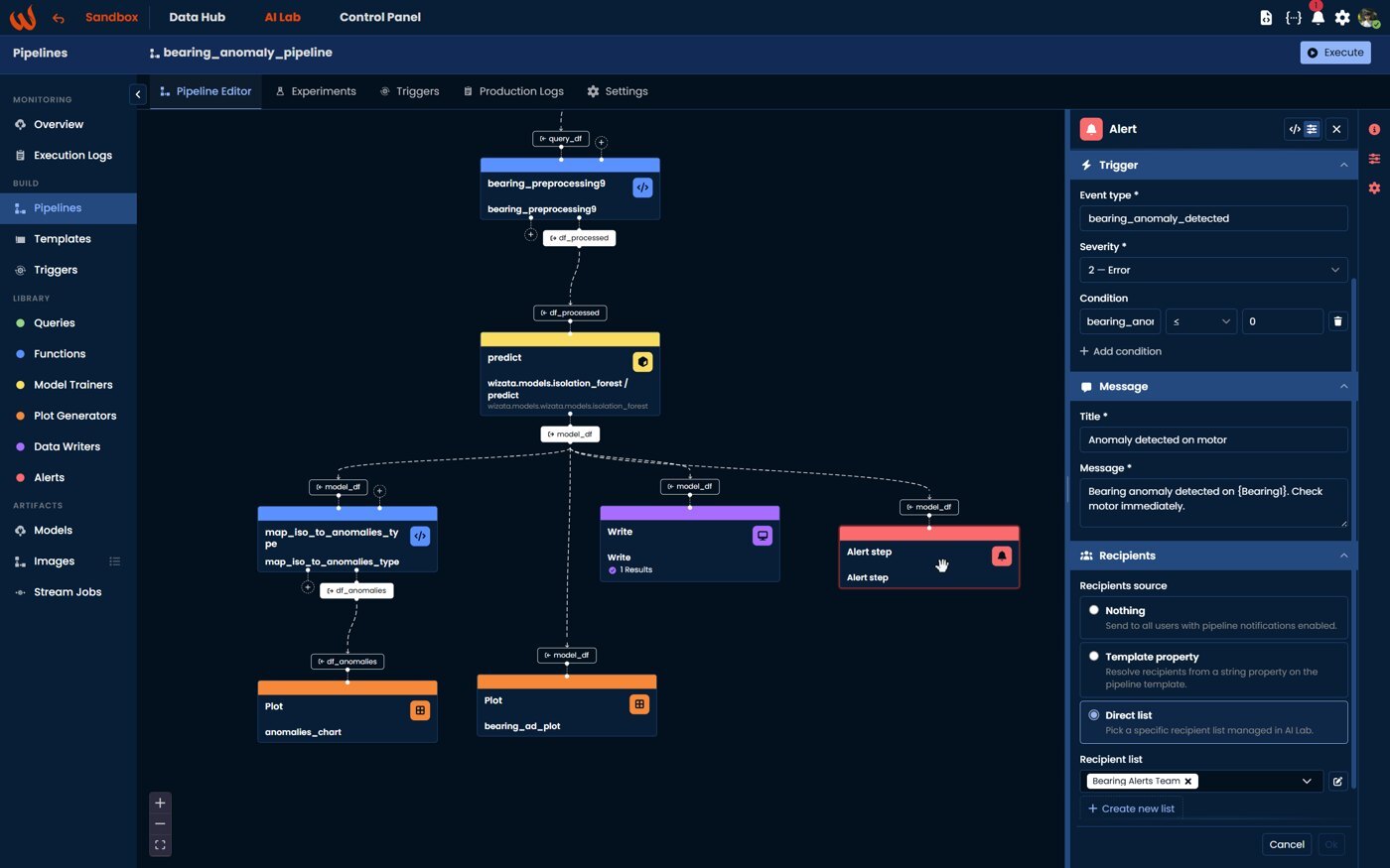 Wizata AI Lab pipeline editor