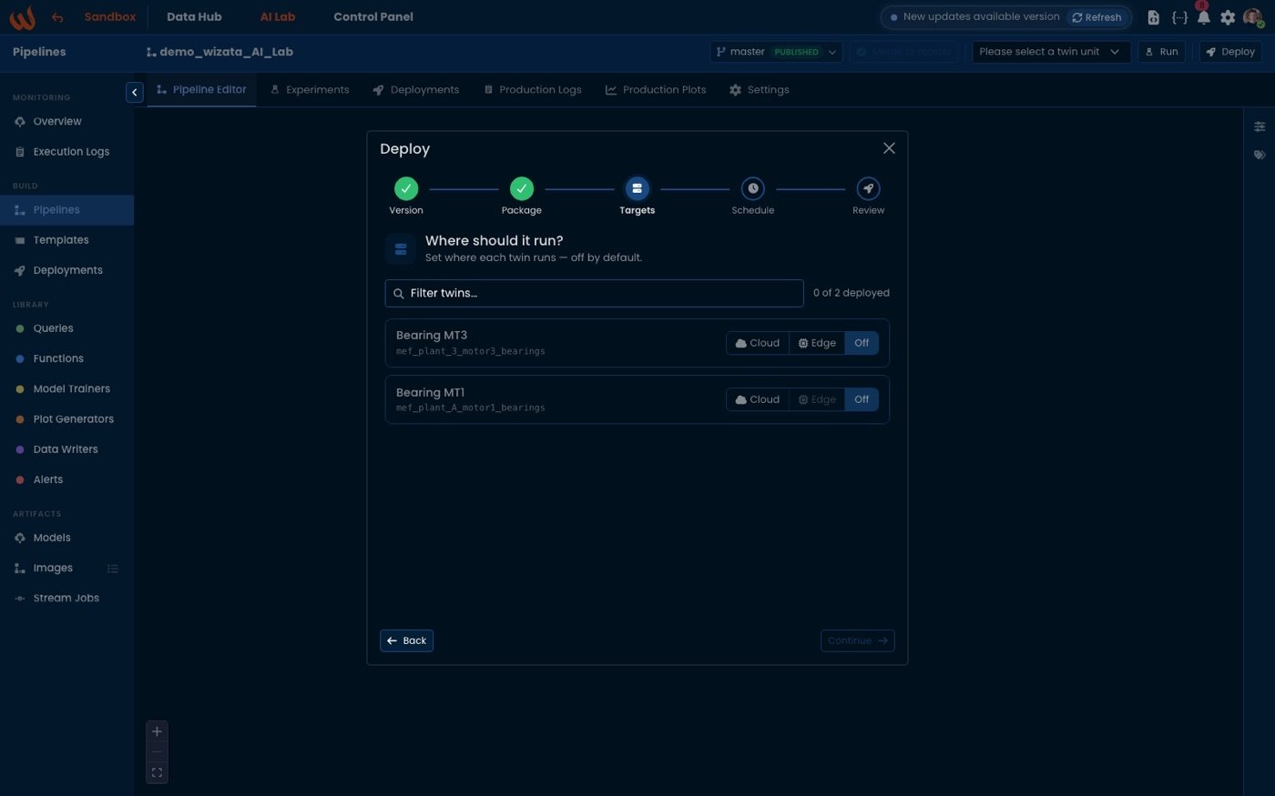 Deploy wizard: for each twin, choose Cloud, Edge or Off