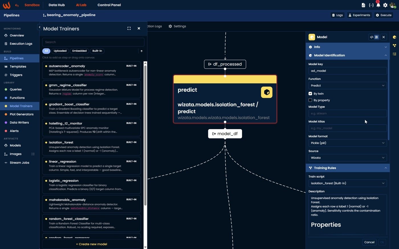 Model library in the AI Lab, filtered by uploaded, embedded and built-in models